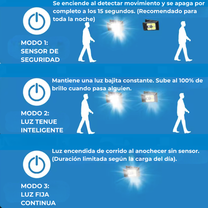 💡 Lámpara Solar con Sensor de Movimiento y Clip